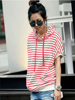 點擊查看商品詳細