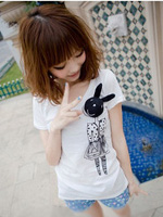 點擊查看商品詳細