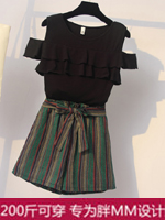 點擊查看商品詳細